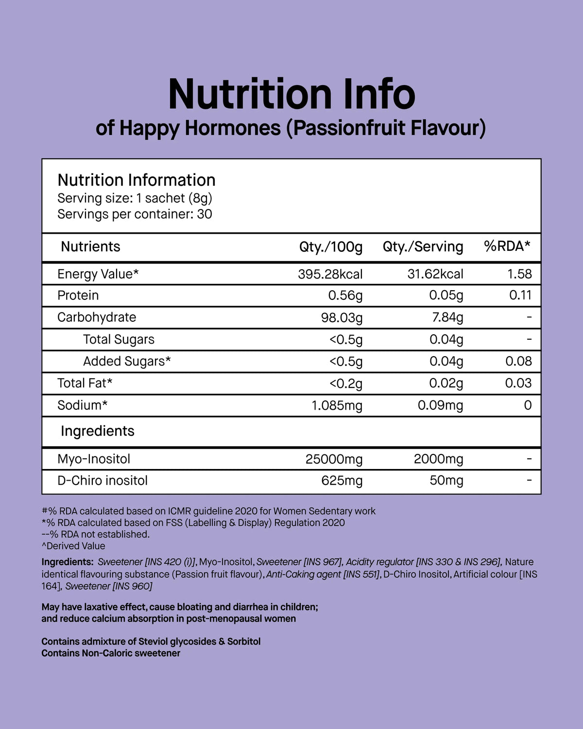 Happy Hormones