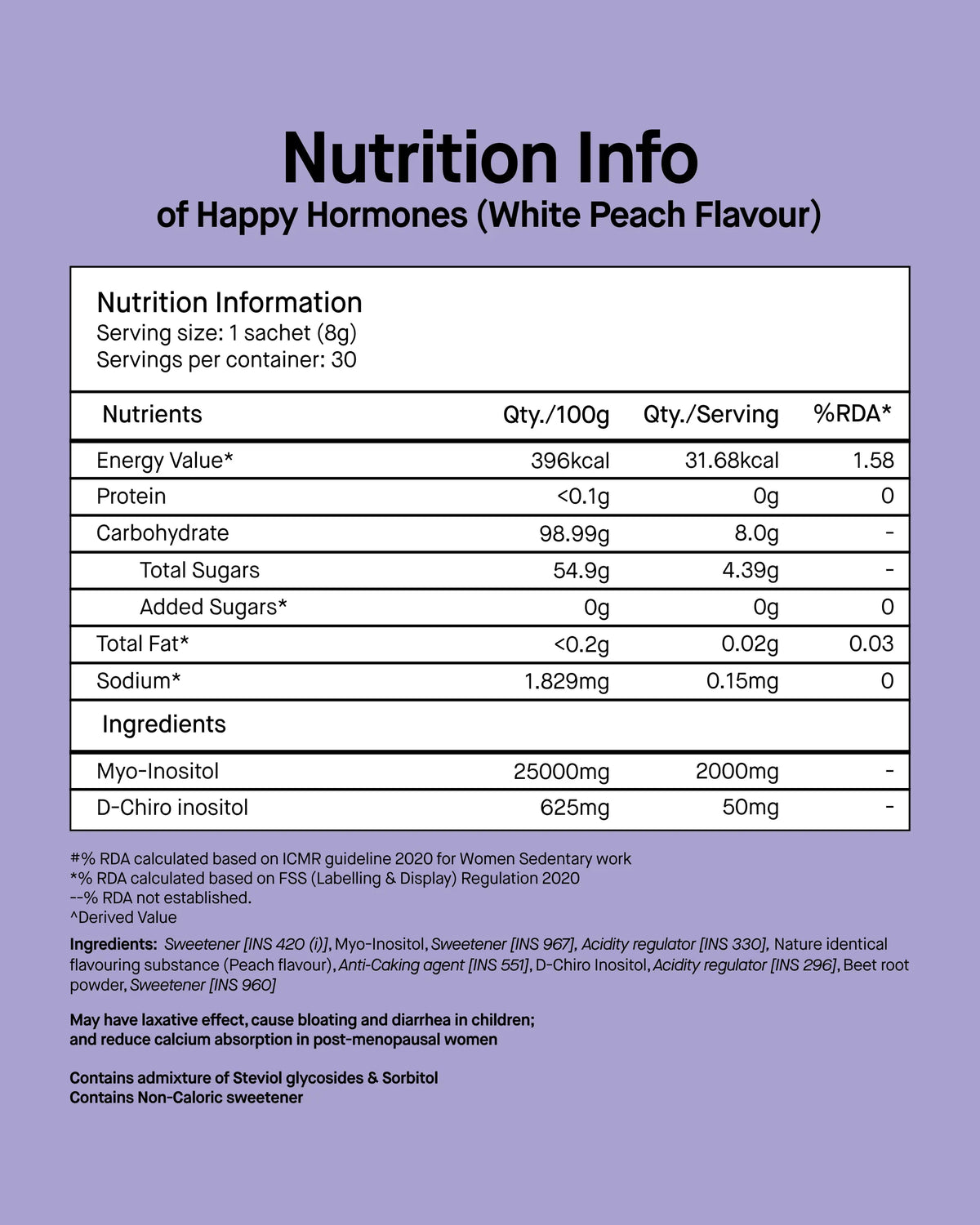 Happy Hormones
