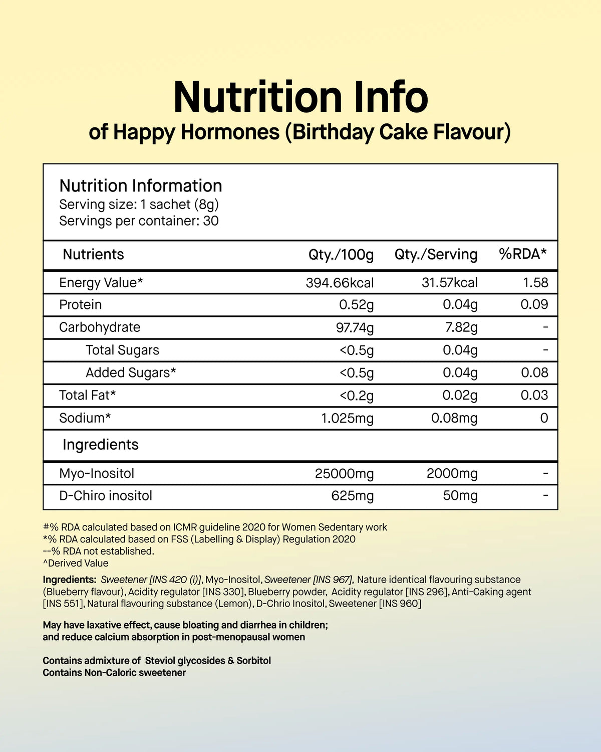 Happy Hormones