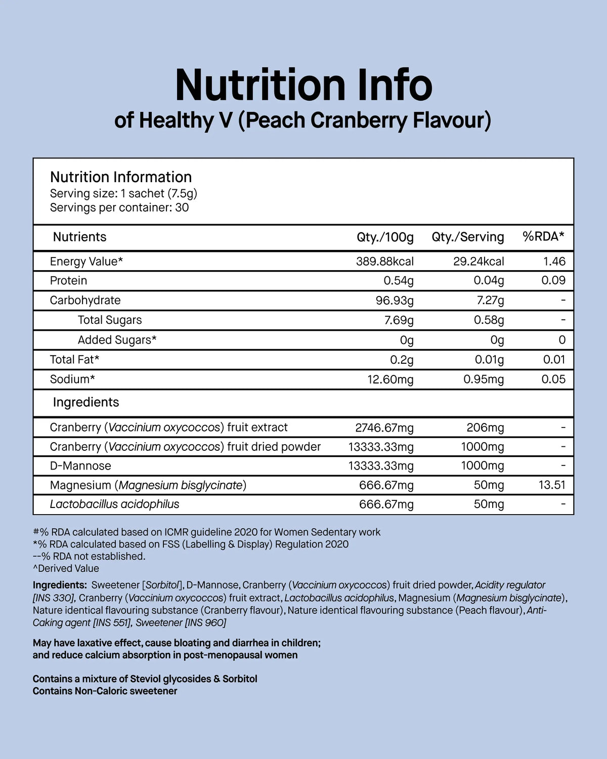 Healthy V
